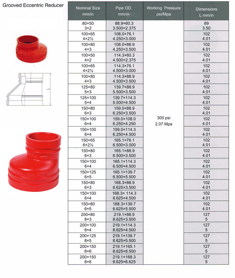 FM UL Fire Protection Grooved Pipe Fittings Concentric Reducer