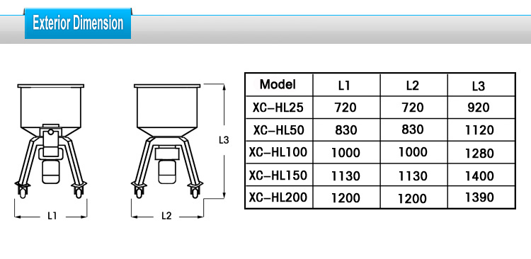 100kg Stainless Steel Vertical Color Mixer Machine