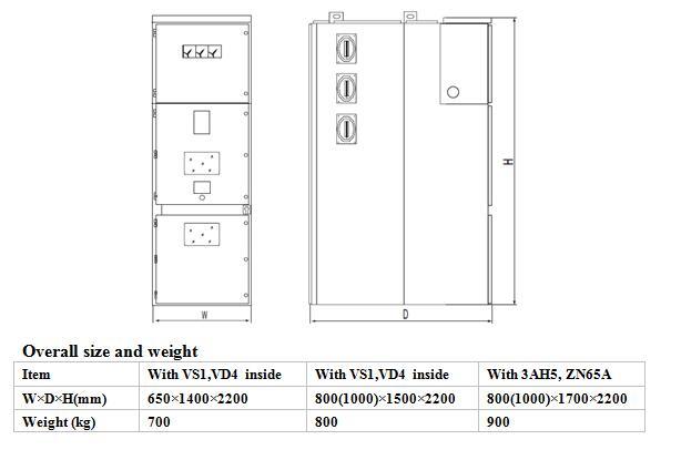 11kv 1250A Zs1/Zs3.2/KYN28 Withdrawable Type Metal Clad Switchgear