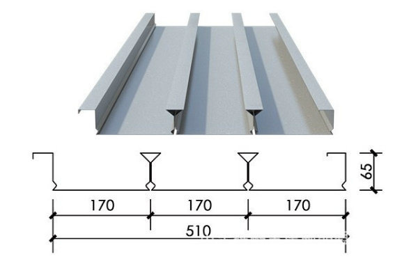 Steel Galvanized Corrugated Metal Joists Closed Floor Sheet Decking