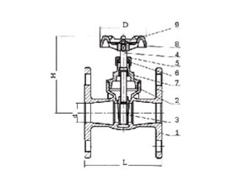 Brass Gate Valve Flanged Valve Copper Valves