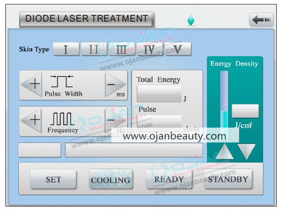 12bars 755nm&808nm&1064nm Diode Laser with Ce Certification