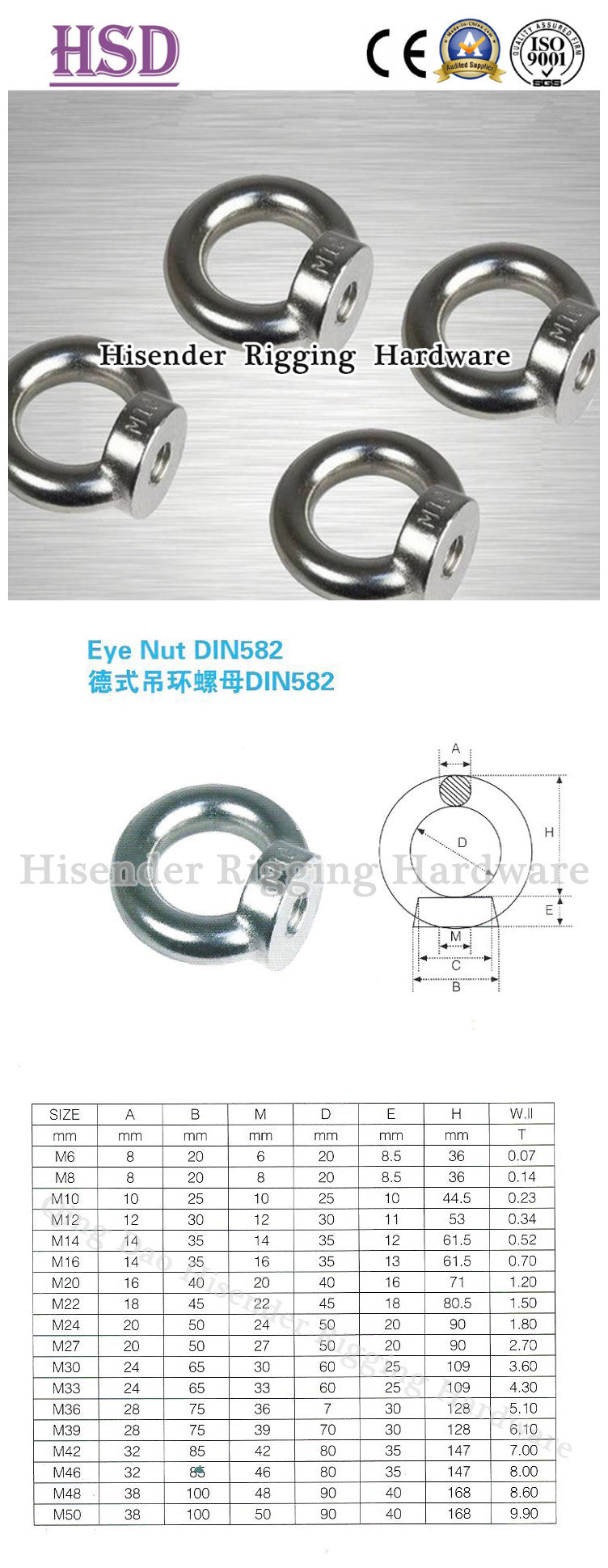 Stainless Steel304/316 DIN582 Eye Nut of Rigging Hardware