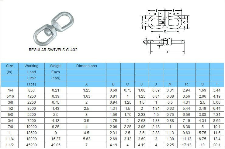 G402 G403 Stainless Steel Chain Regular Swivel for Chain Accessories