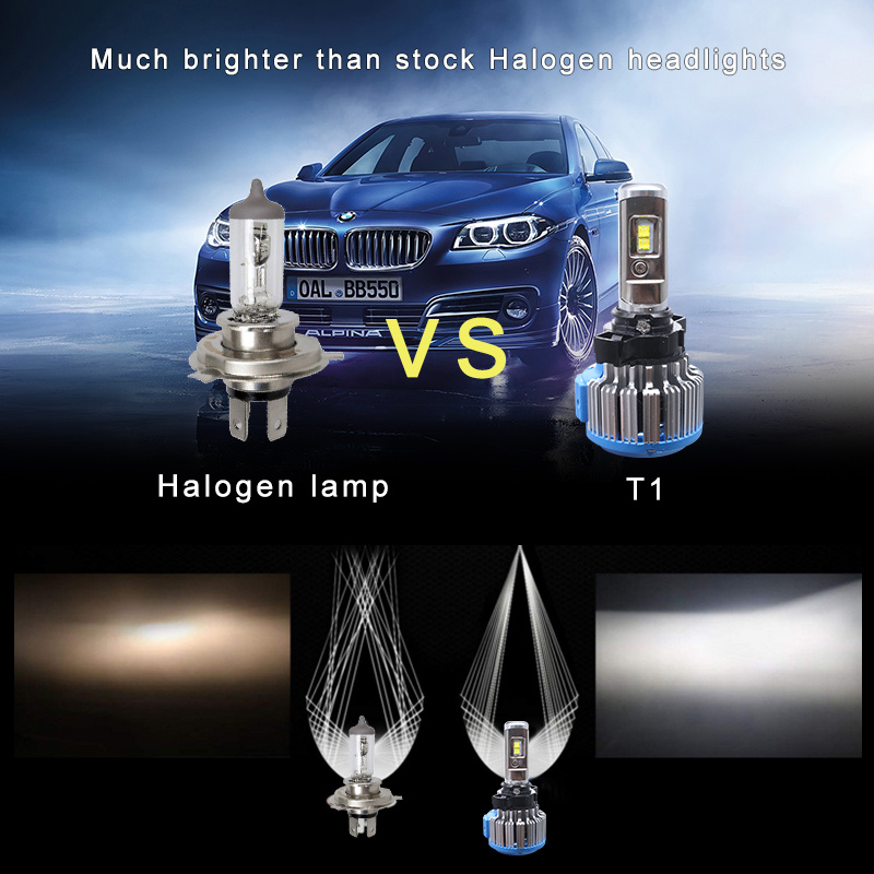 Lightech T1 X3 S2 S1 H16 LED Car Head Lamp