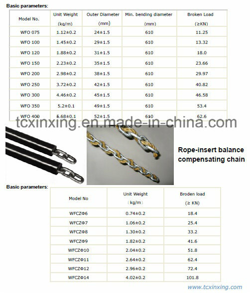 Balance Compensation Chain for Elevator