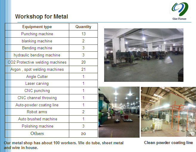 Steel Store Fixture for Display (GDS-SC01)