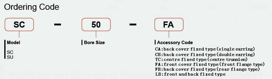 Ca Single Ear for Sc Pneumatic Cylinder Accessory