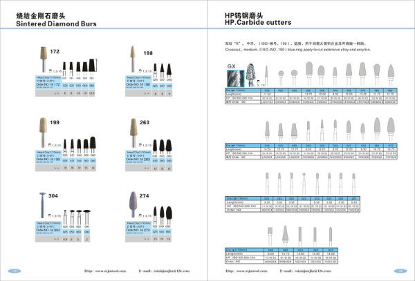 Sharp Dental Diamond Burs Blacks, Dental Burnisher