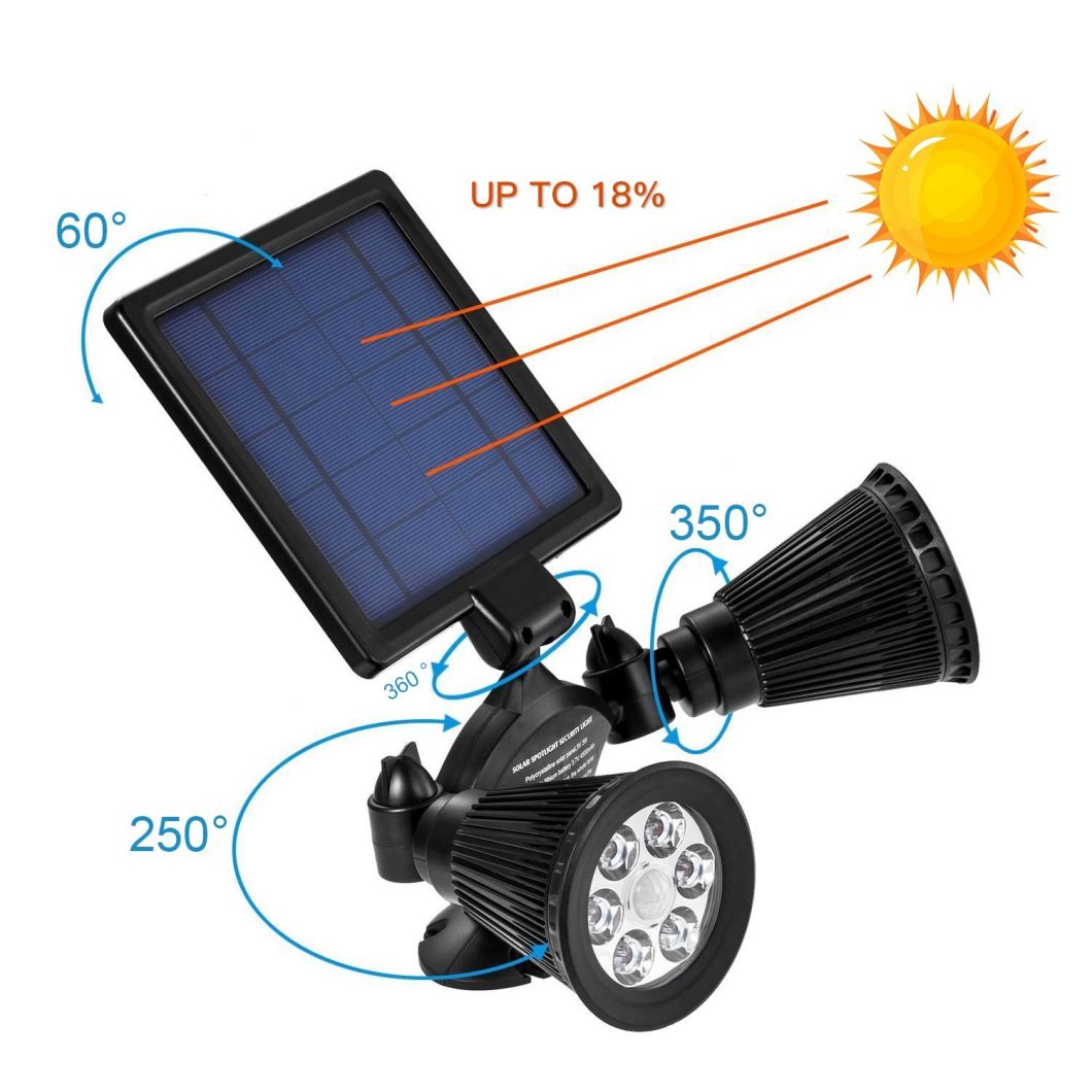 Wholesale Price Waterproof Super Bright Solar LED Spotlight