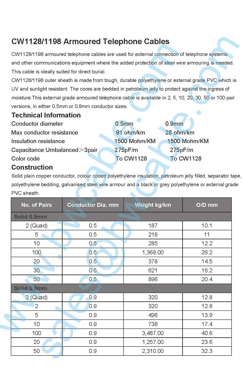 Underground Telephone Cable Cw1128/1198 Armoured Telephone Cable