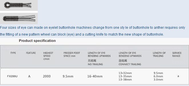 Electronic Eyelet Button Hole Machine