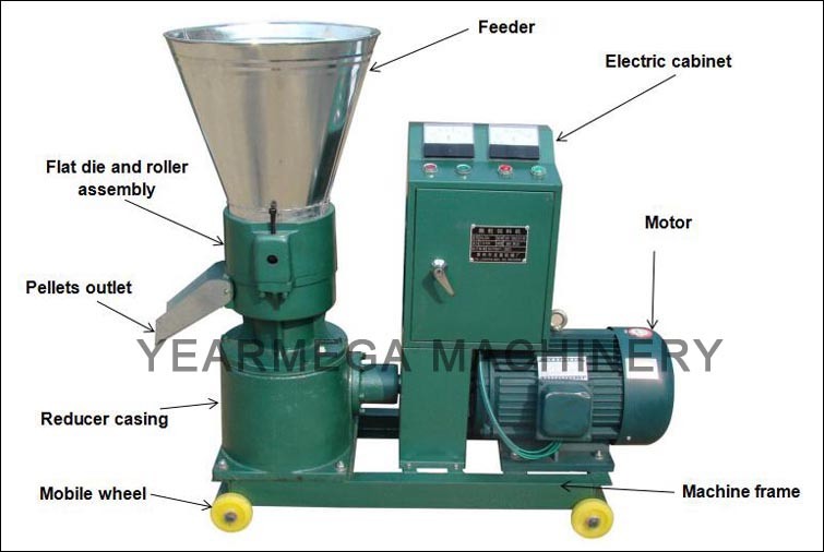 Top Quality Automatic Flat Die Animal Feed Pellet Machine