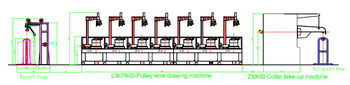 Dry Wire Mesh and Binding Wire Making Machine