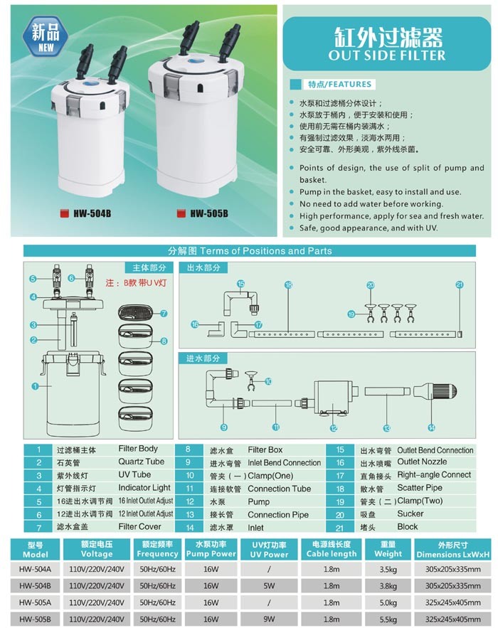 External Filter (JHW-504A) with CE Approved