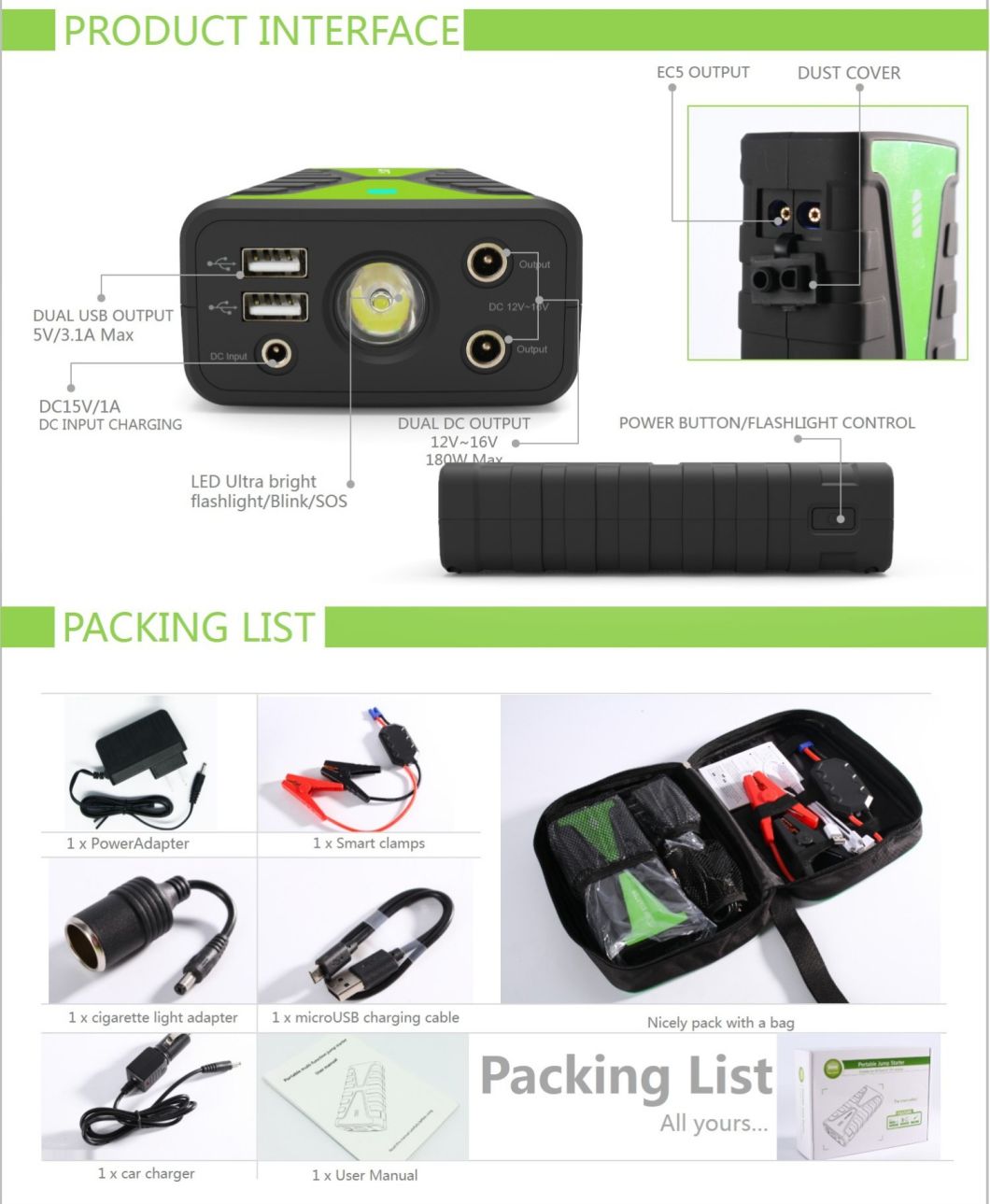 Portable Car Battery Jump Starter for Outdoor with LED Light