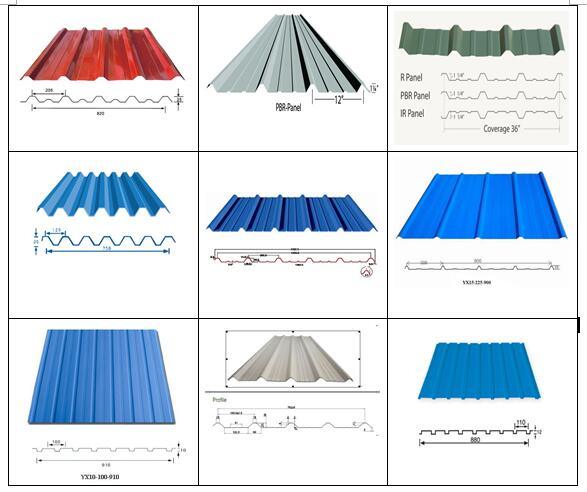 Metal Roof Wall Panels Roll Forming Machine