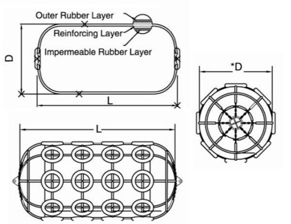 Marine Ship Equipment 2.0m Diameter Pneumatic Marine Rubber Fender
