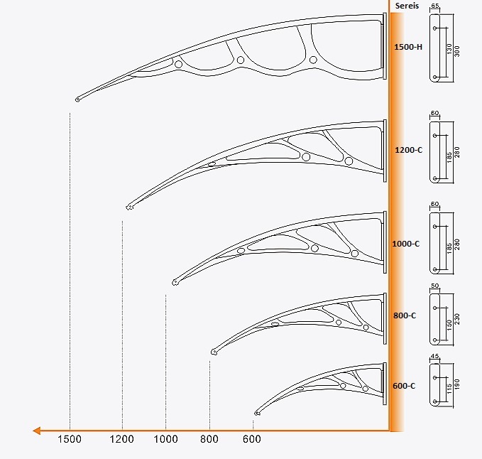 New Polycarbonate Awning Material with Plastic Outdoor Canopy Bracket (YY-H)