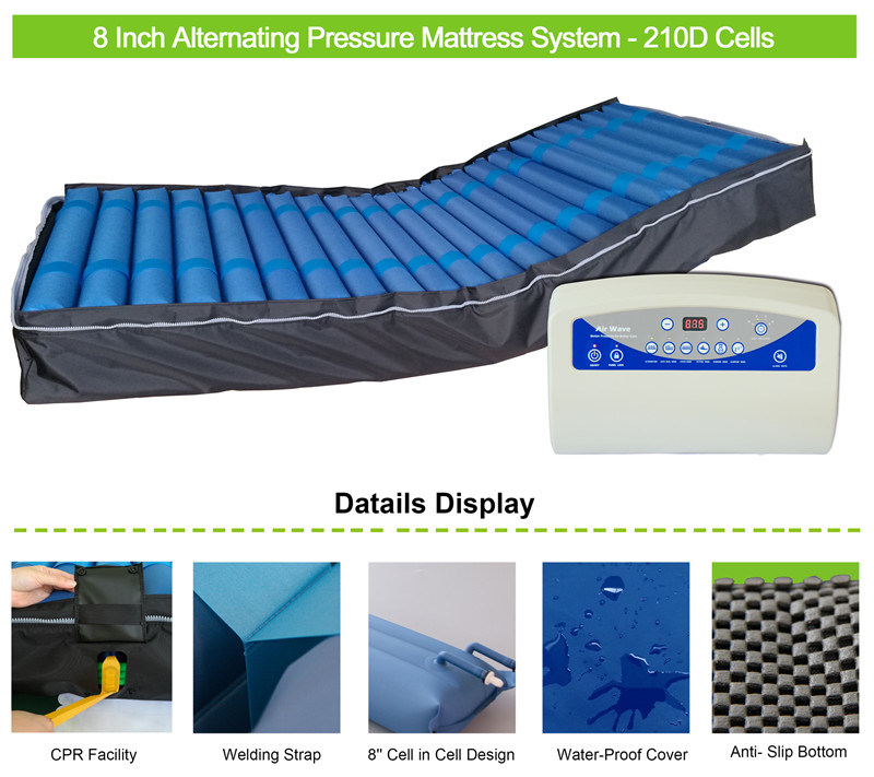 Dynamic Pressure Care Mattress Overlay System