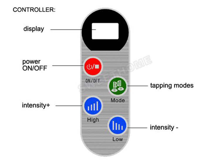 Health Care Tapping Neck and Shoulder Body Massager Belt Hammer