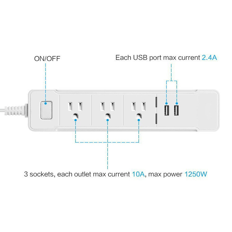 Smart Plug Mini Outlet, WiFi Power Strip Compatible with Amazon Alexa Google Assistant