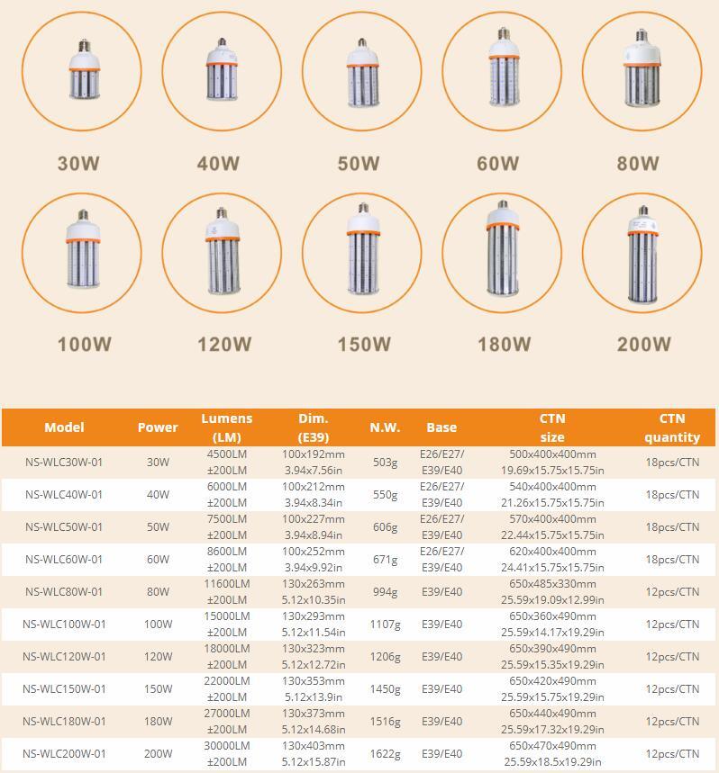 Dustproof SMD2835 30W E26 E27 LED Corn Light Garden Light