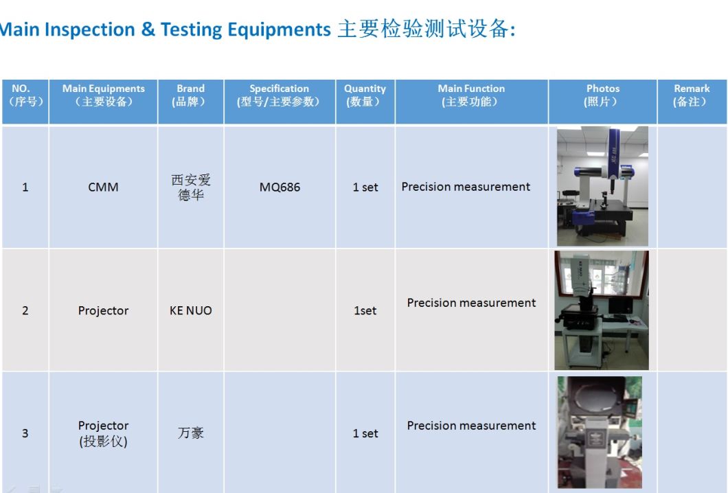 Precision Good Quality Auto Parts CNC Lathe Machining Parts Machinery