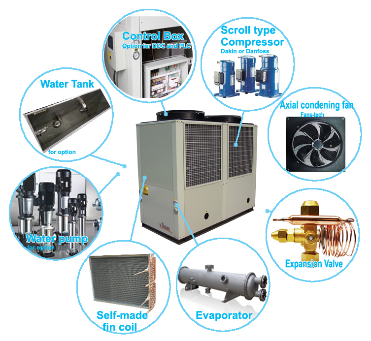 Hstars 20HP Air Cooled Scroll Type Industrial Chiller