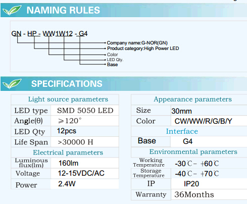 G4 LED Bulb of 12 LED 5050