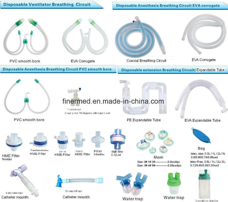 Surgical Pleural vacuum Wound Drainage System