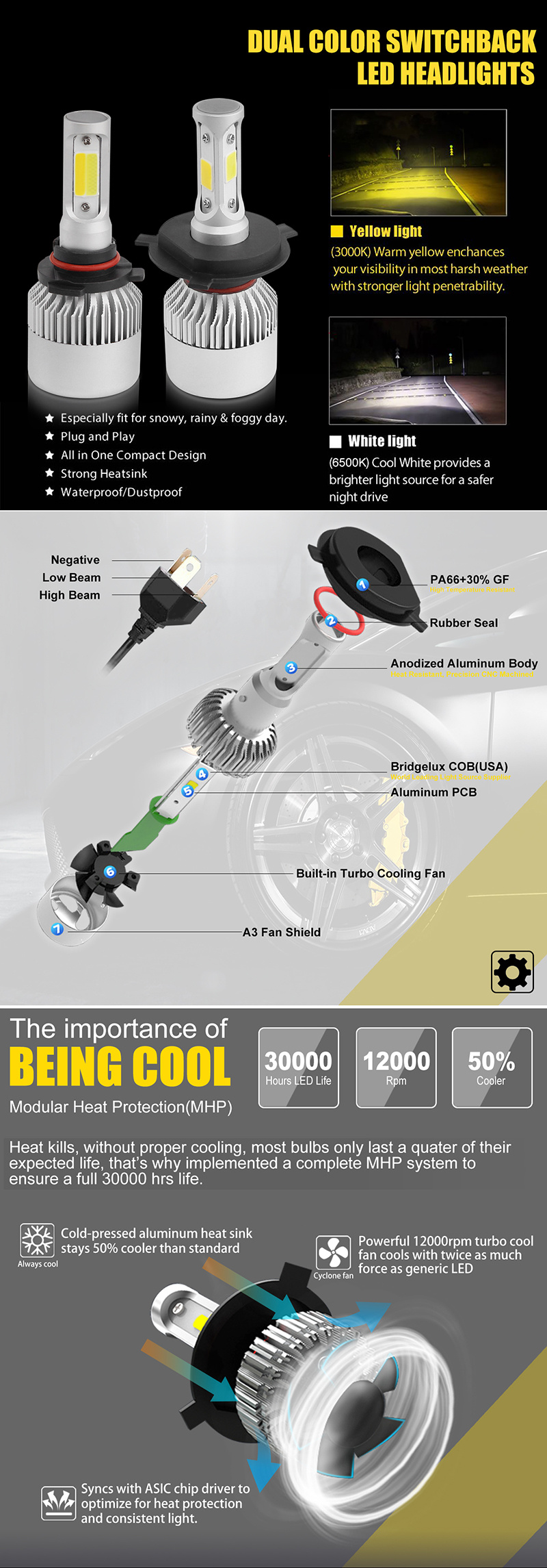 Wholesale Super Bright Best LED Automotive Bulbs H4 12V 24V 8000lm COB LED Bulbs Motor Headlamps