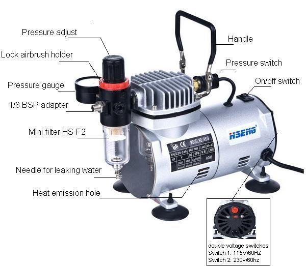 Dual Voltague Low Noise Pistion Type Air Compressor for Brazil Market AS18-3