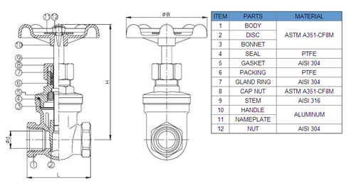 Threaded Stainless Steel Gate Valve in 200wog with Ce Certificate