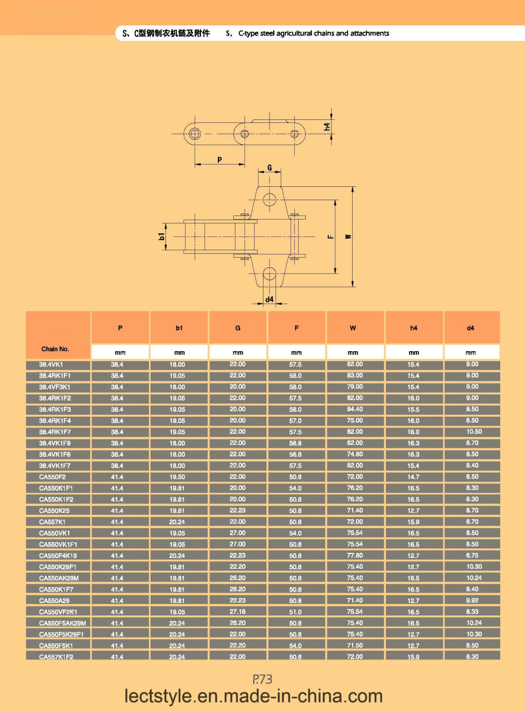 Agricultural Machinery Roller Chain with Ca550vk1, Ca550HK1, Ca550vf1, Ca550h, Ca550V