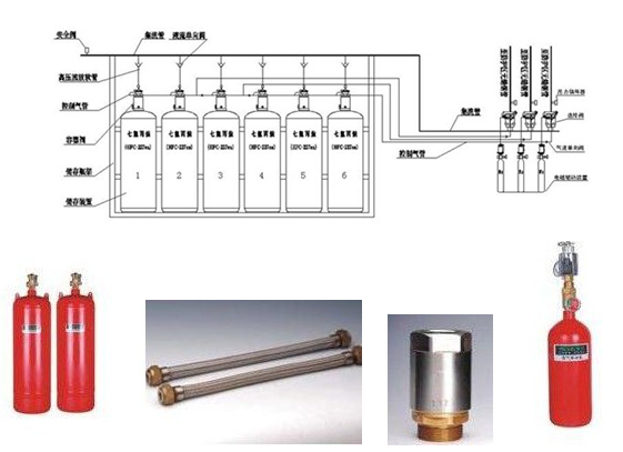 Zmt-100L Tank Hfc-227ea (FM-200) Fire Suppression Cylinder