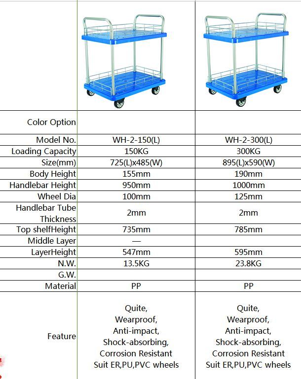 150kg Double Decker Hand Trolley with TPR Caster