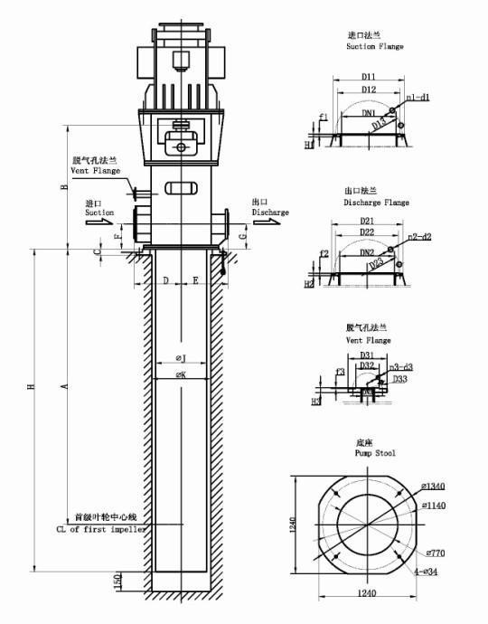 Vertical Multistage Marine Industry Contrifugal Condensate Pump