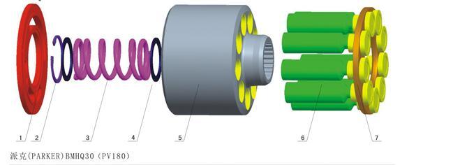 Parker Bmhq30 Hydraulic Piston Pump Spare Parts and Repair Kits