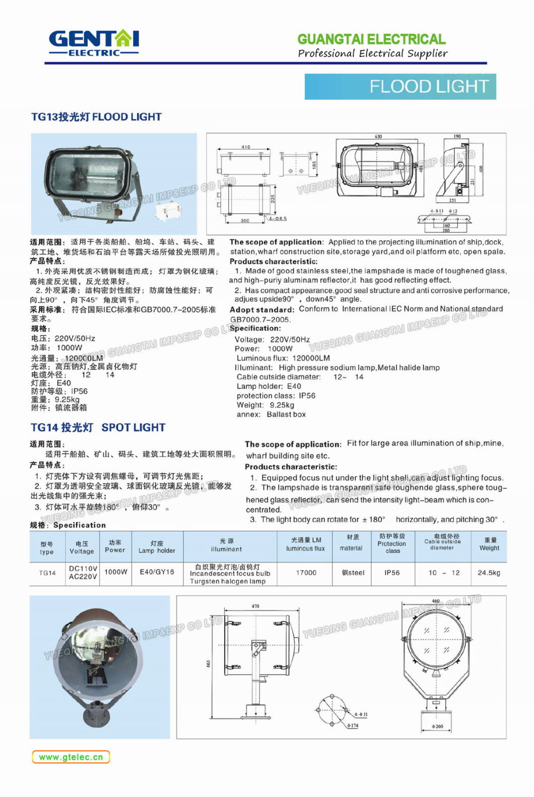 Good Quality Waterproof Marine High Power LED Spot Light