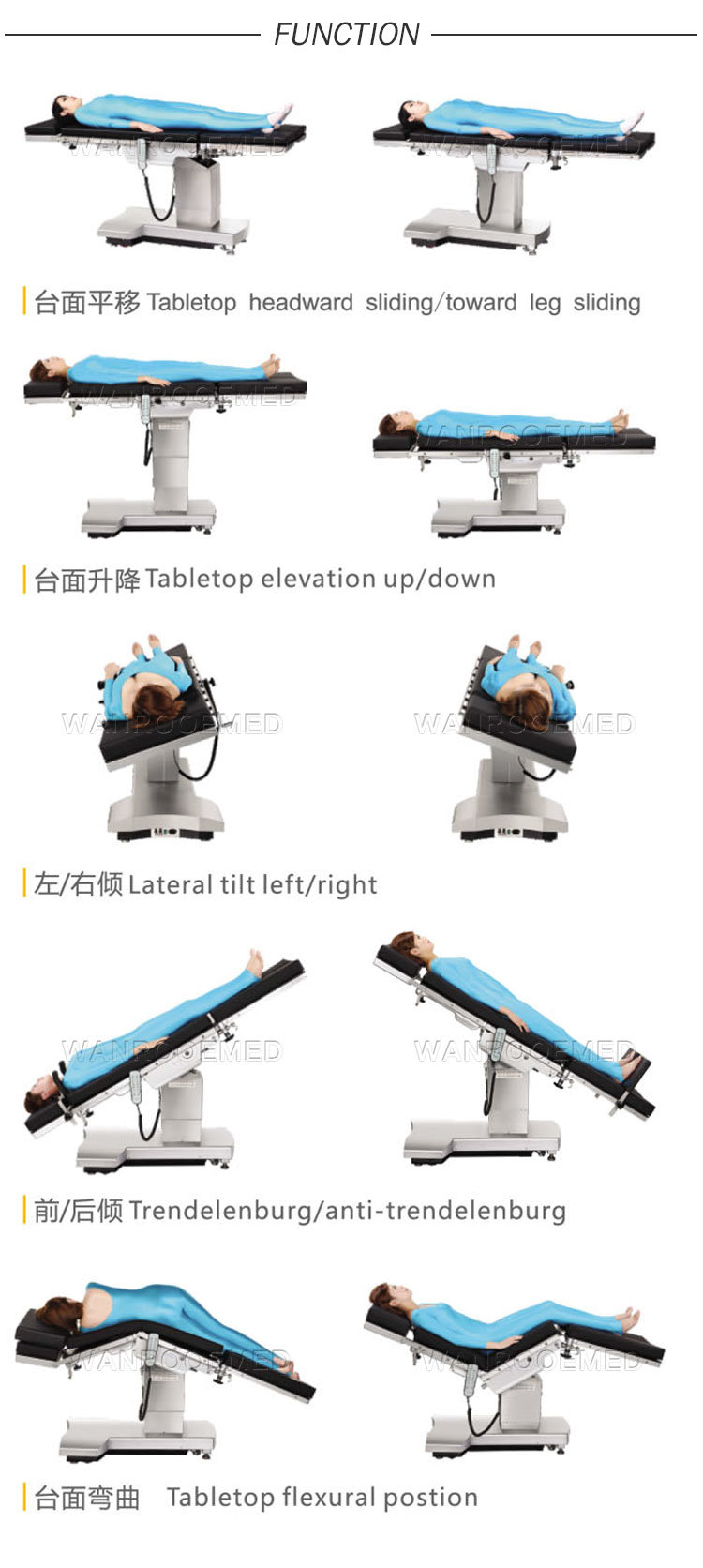 Aot700 Hospital Medical Equipment Electric-Hydraulic Surgical Operating Table