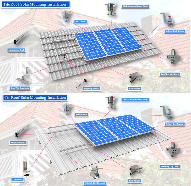 Roof Solar Mounting System Products Assembly (MD0283)