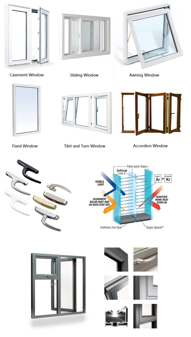 China Factory OEM Aluminium Doors and Windows