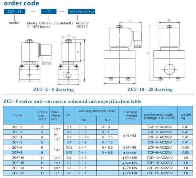 Zcf Model Anti-Corrosive Solenoid Valve G1/8''~G1''