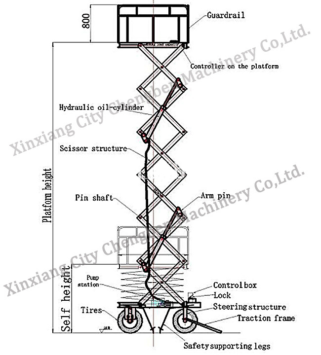 Large Loading Capacity Hydraulic Lifting Table with Easy to Move