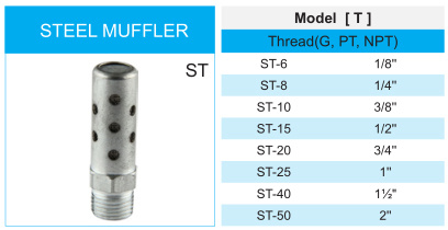 Pneumatic Fitting Metal Silencer Steel Muffler NPT, G & BSPT Thread