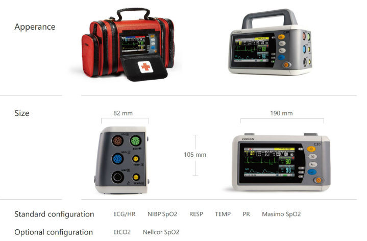 Portable Multi Parameters Patient Monitor Comen C30 Hospital/ICU