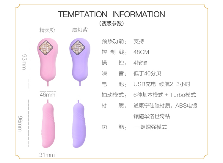 Love Egg Vibrator Powerful 7 Mode Vibrations Remote Control Vibrating Egg G Spot Vibrator Sex Toy for Women