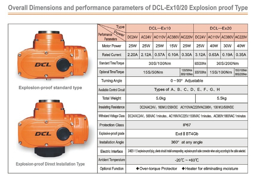 Exdiibt4 Certificate Explosion Proof Electric Actuator for Valve