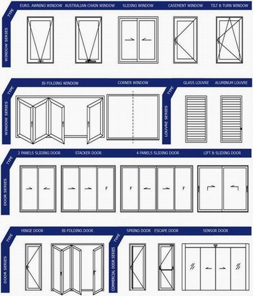 American Quality Aluminum Casement Window (BHA-DC06)